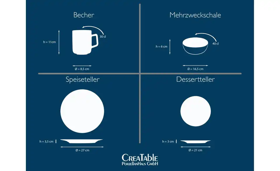 CreaTable Kombiservice BHL 35,5|33|36 cm