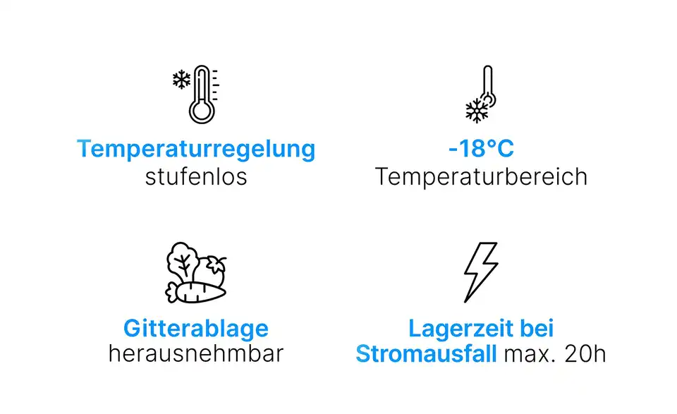Bomann Gefrierbox GB 341.1 weiß BHT 47|51|45 cm