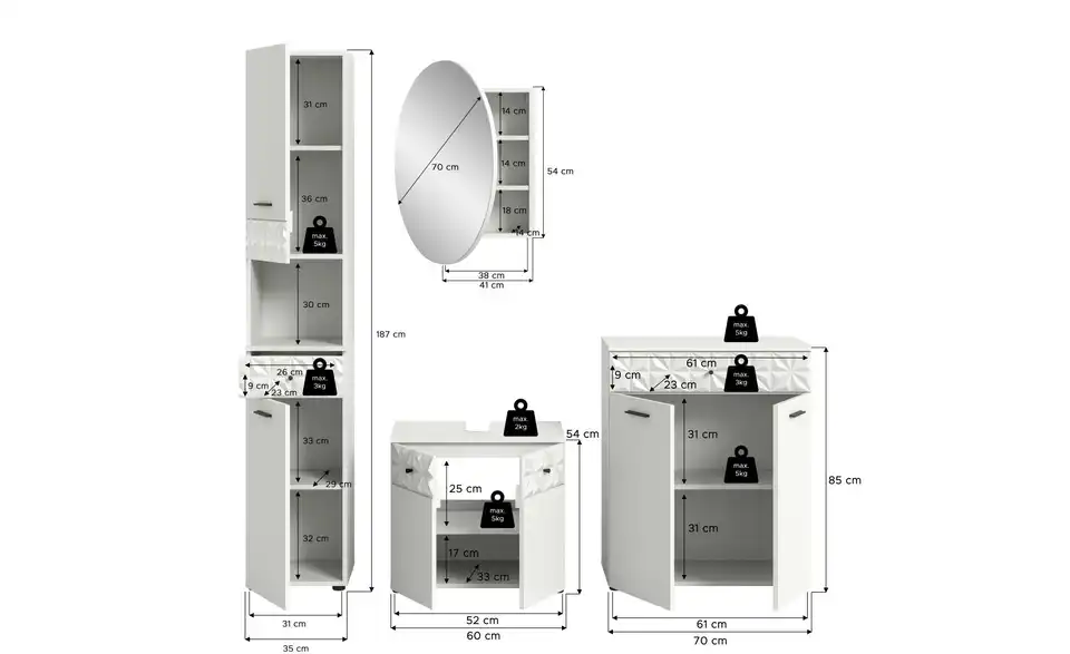 Badkombination Priestersee BHL 145|187|37 cm