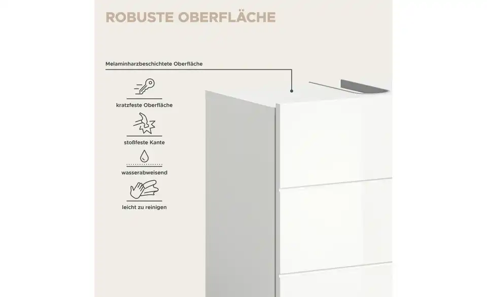 Badkombination BHL 188|190|34 cm