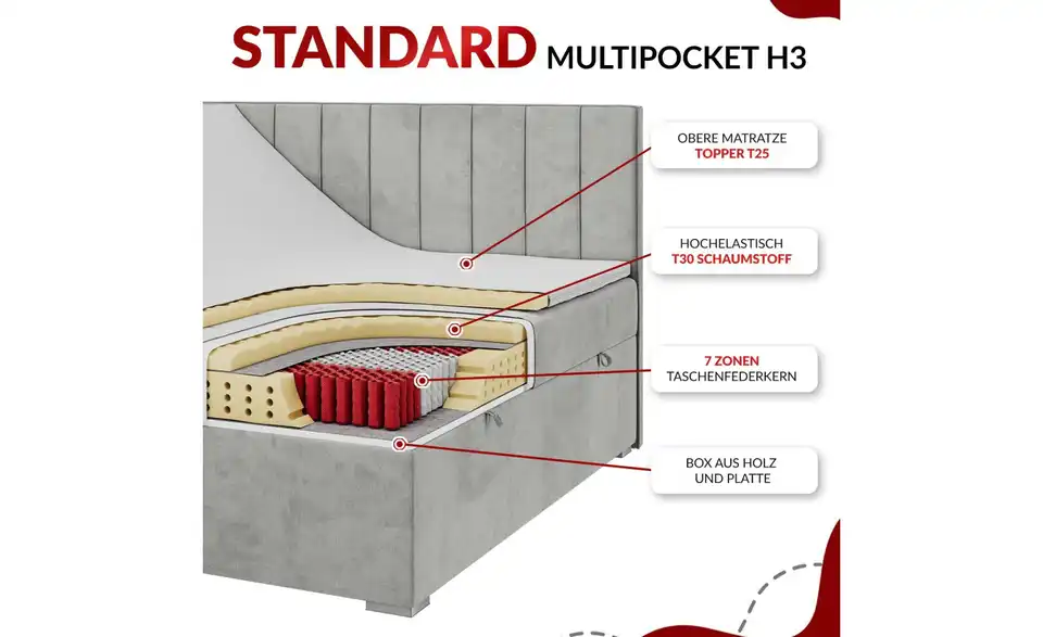 Boxbett mit Bettkasten Amore BHL 148|115|211 cm